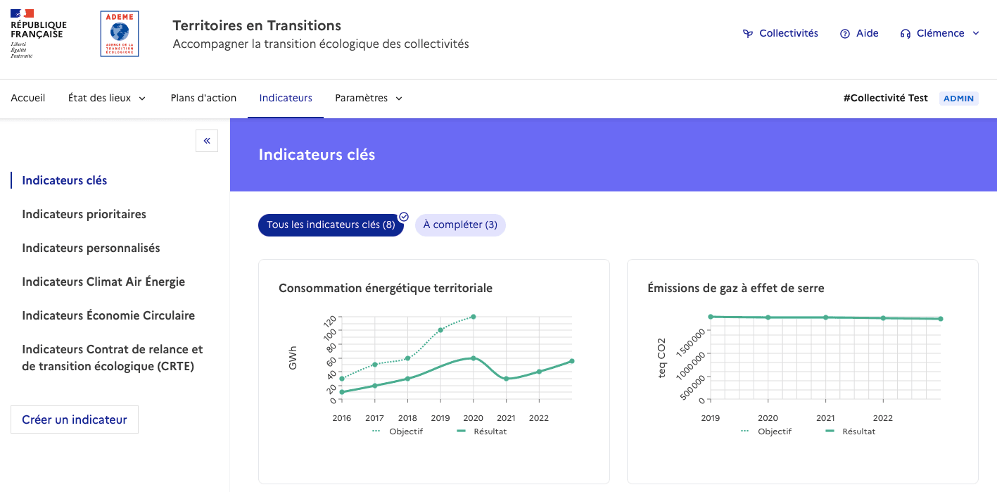 Capture d'écran de la page "indicateurs" du site Territoires en transitions